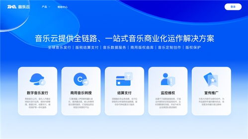 央视报道 TME音乐云助力中国数字音乐文化出海，赋能数字文化创意内容应用服务