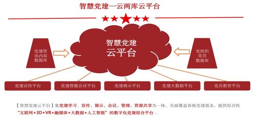 传承百年荣光，激扬蓬勃数智初心