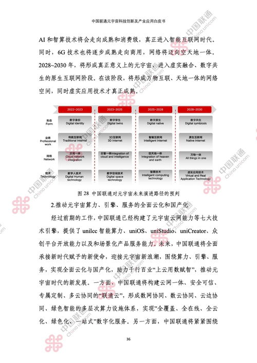 数字文化创意内容应用服务的未来引领2019暨2022中国联通元宇宙科技创新产业白皮书研究探讨